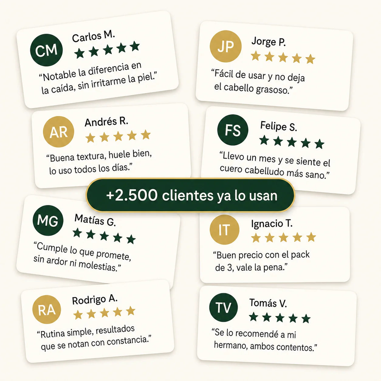 Aceite Esencial Anti-Caída